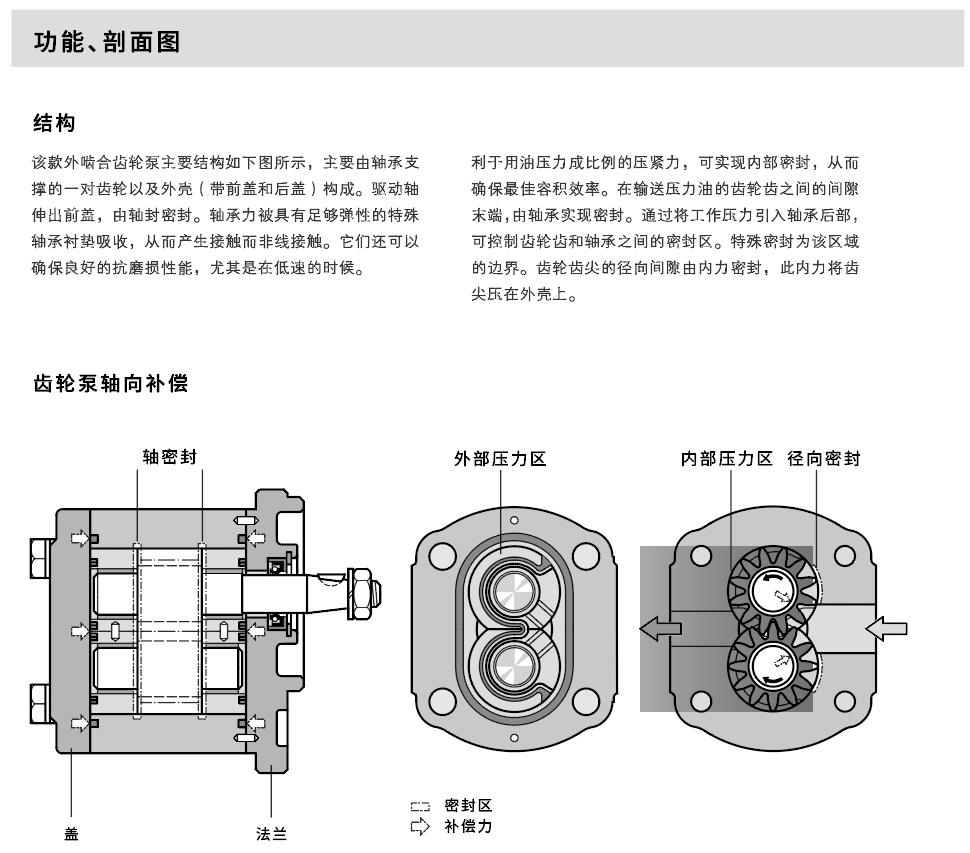 HGP功能圖-02.jpg